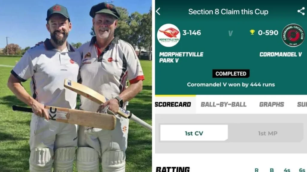 Father-Son Duo Units Cricket World File with 590-Run Stand Father-Son Duo Units Cricket World File with 590-Run Stand