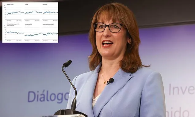 Over Half of Brits Worry Job Losses Amid Pre-Conflict Value Surge Over Half of Brits Worry Job Losses Amid Pre-Conflict Value Surge