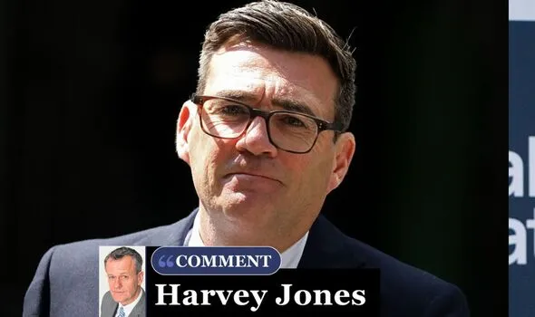 Andy Burnham’s Potential Premiership and Market Considerations Andy Burnham’s Potential Premiership and Market Considerations