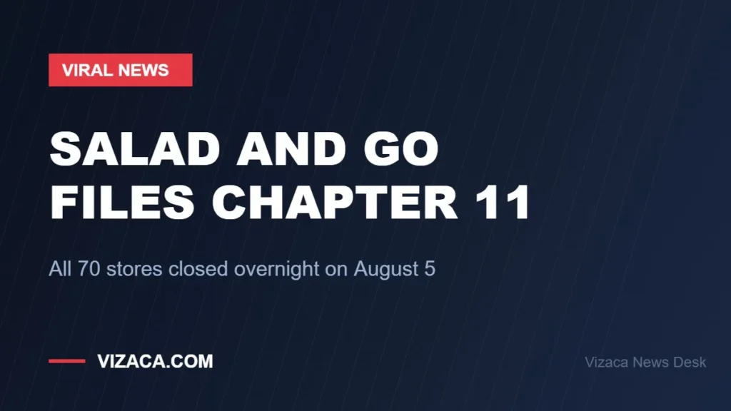Salad and Go Shuts All 70 Shops After Chapter Submitting